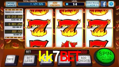 Descubra o Mundo do Cassino Online com kk7bet